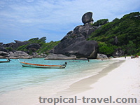 Similans